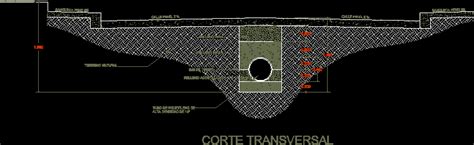 underground conduit cross section